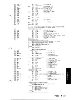 Preview for 275 page of IBM 5170 Technical Reference