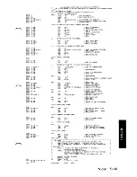 Preview for 283 page of IBM 5170 Technical Reference