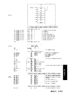 Preview for 299 page of IBM 5170 Technical Reference