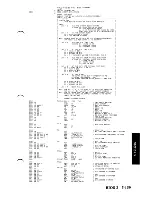 Preview for 301 page of IBM 5170 Technical Reference