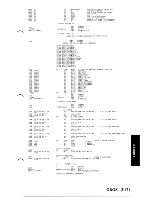 Preview for 313 page of IBM 5170 Technical Reference