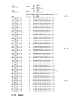 Preview for 314 page of IBM 5170 Technical Reference