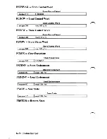 Preview for 348 page of IBM 5170 Technical Reference