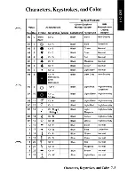 Preview for 353 page of IBM 5170 Technical Reference