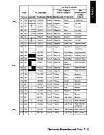 Preview for 361 page of IBM 5170 Technical Reference