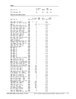 Preview for 24 page of IBM 525 User Manual