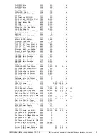 Preview for 26 page of IBM 525 User Manual