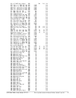 Preview for 27 page of IBM 525 User Manual