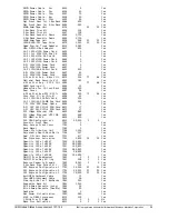 Preview for 28 page of IBM 525 User Manual