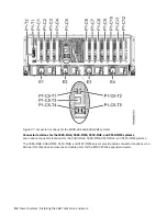 Preview for 66 page of IBM 5887 Manual