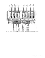 Preview for 67 page of IBM 5887 Manual