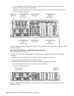 Preview for 72 page of IBM 5887 Manual