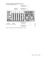 Preview for 77 page of IBM 5887 Manual