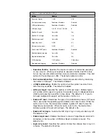 Preview for 37 page of IBM 59P5712 Installation And User Manual