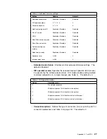 Preview for 39 page of IBM 59P5712 Installation And User Manual