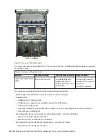 Preview for 38 page of IBM 6.1.8.2 Hardware Planning And Installation Manual