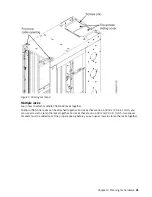 Preview for 51 page of IBM 6.1.8.2 Hardware Planning And Installation Manual