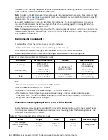 Preview for 64 page of IBM 6.1.8.2 Hardware Planning And Installation Manual