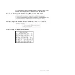 Preview for 81 page of IBM 6000 VA LCD 4U Installation And Maintenance Manual