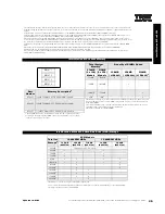 Preview for 39 page of IBM 6219 - IntelliStation M - Pro Configuration And Options Manual