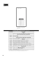 Preview for 42 page of IBM 6219 - IntelliStation M - Pro Configuration And Options Manual