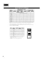 Preview for 94 page of IBM 6219 - IntelliStation M - Pro Configuration And Options Manual