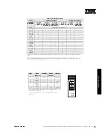 Preview for 95 page of IBM 6219 - IntelliStation M - Pro Configuration And Options Manual