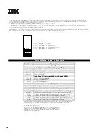 Preview for 98 page of IBM 6219 - IntelliStation M - Pro Configuration And Options Manual