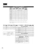 Preview for 188 page of IBM 6219 - IntelliStation M - Pro Configuration And Options Manual