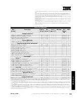 Preview for 189 page of IBM 6219 - IntelliStation M - Pro Configuration And Options Manual