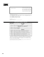 Preview for 200 page of IBM 6219 - IntelliStation M - Pro Configuration And Options Manual