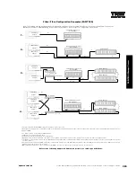 Preview for 259 page of IBM 6219 - IntelliStation M - Pro Configuration And Options Manual