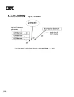 Preview for 282 page of IBM 6219 - IntelliStation M - Pro Configuration And Options Manual