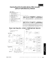 Preview for 287 page of IBM 6219 - IntelliStation M - Pro Configuration And Options Manual