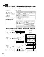 Preview for 288 page of IBM 6219 - IntelliStation M - Pro Configuration And Options Manual