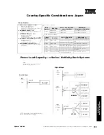 Preview for 289 page of IBM 6219 - IntelliStation M - Pro Configuration And Options Manual