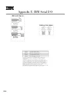 Preview for 300 page of IBM 6219 - IntelliStation M - Pro Configuration And Options Manual