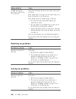 Preview for 120 page of IBM 628816U - PC 300 GL User Manual