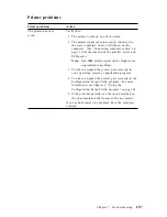 Preview for 121 page of IBM 628816U - PC 300 GL User Manual