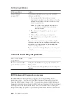 Preview for 122 page of IBM 628816U - PC 300 GL User Manual