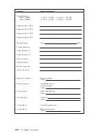 Preview for 144 page of IBM 628816U - PC 300 GL User Manual