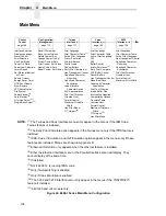 Preview for 104 page of IBM 6400-i05 Setup Manual