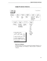 Preview for 157 page of IBM 6400-i05 Setup Manual