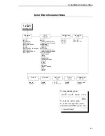 Preview for 231 page of IBM 6400-i05 Setup Manual