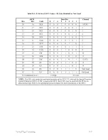 Preview for 313 page of IBM 6400 Series Programmer'S Reference Manual