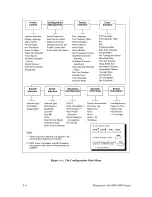 Preview for 322 page of IBM 6400 Series Programmer'S Reference Manual