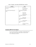 Preview for 379 page of IBM 6400 Series Programmer'S Reference Manual