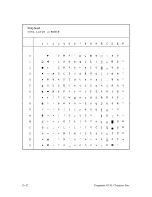 Preview for 416 page of IBM 6400 Series Programmer'S Reference Manual