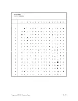 Preview for 423 page of IBM 6400 Series Programmer'S Reference Manual