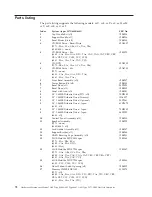 Preview for 84 page of IBM 6840GAU - NetVista A40 - 6840 Hardware Maintenance Manual